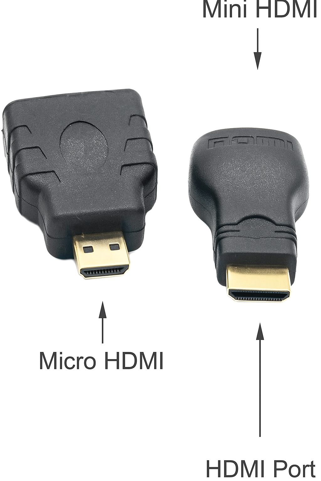 3-in-1 HDTV Cable – HDMI to Mini & Micro HDMI Video Adapter (Type A to C/D)