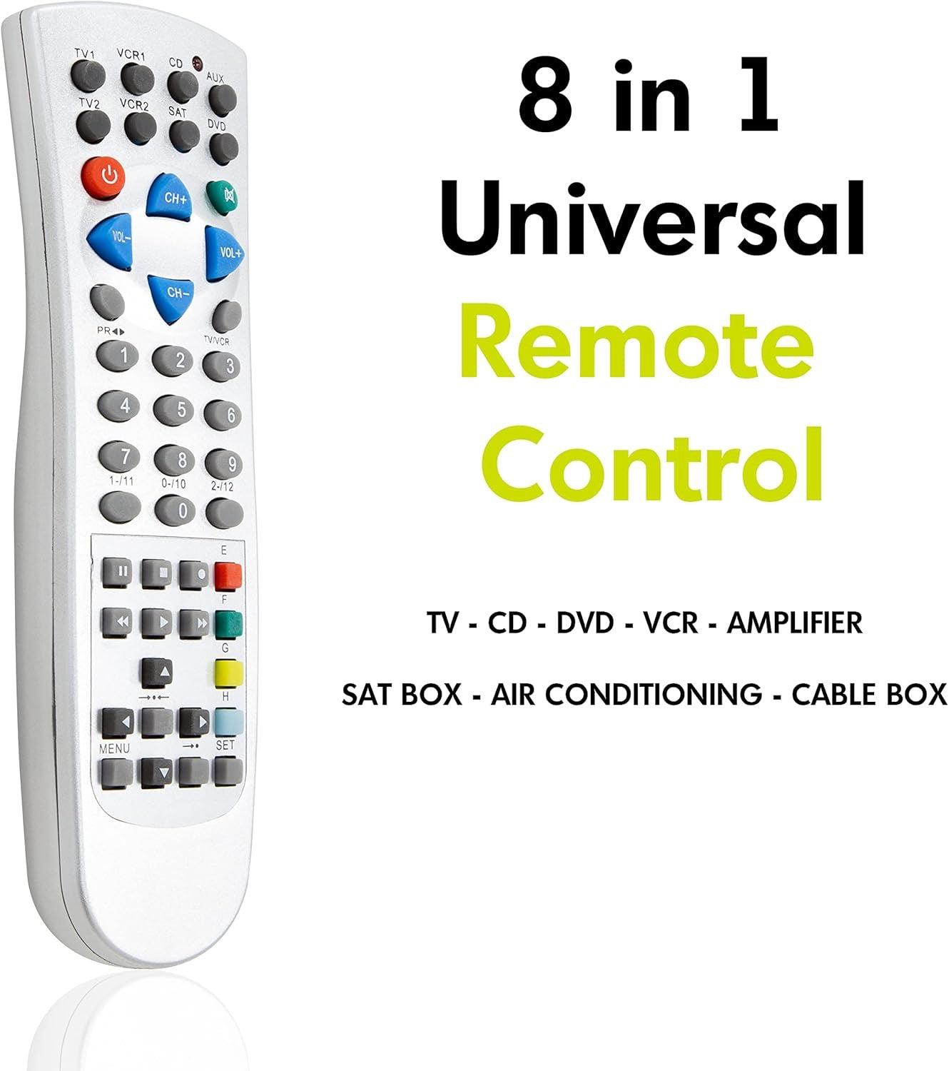 8-in-1 Universal Remote Control β TV, DVD, VCR, SAT, A/C & More