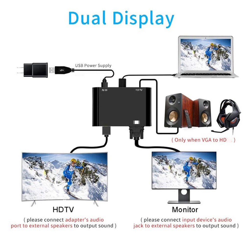 VGA to HDTV + VGA Adapter with Audio – Dual Output Converter