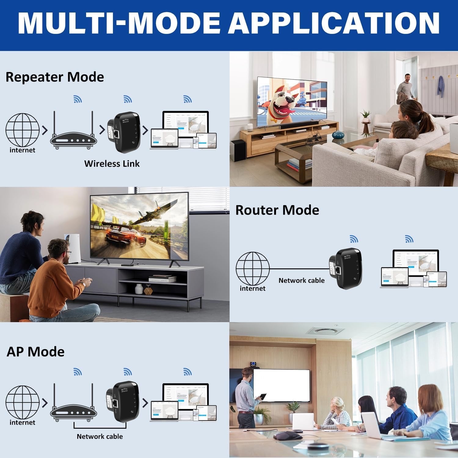 Wireless-N WiFi Repeater – 2.4GHz Range Extender, WPA2 Secure, Plug & Play