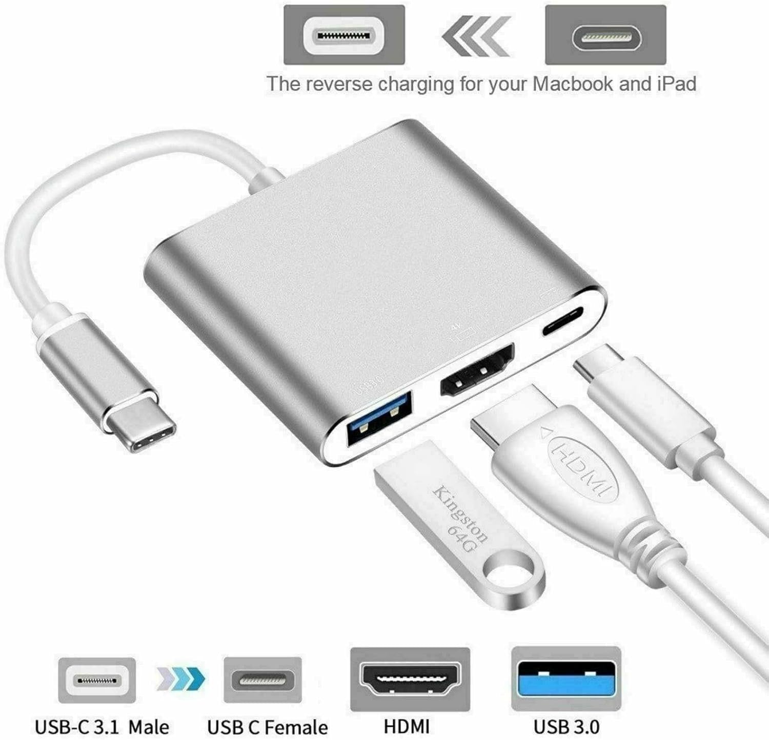 Type-C to HDTV + USB 3.0 + PD Charging Adapter – 3-in-1 Hub for Laptops
