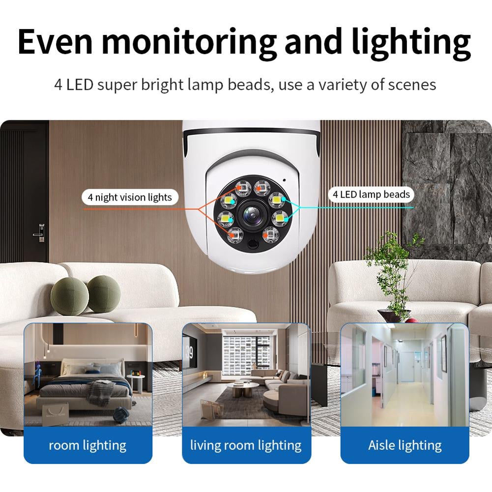 WiFi Panorama Security Camera – 360° Remote Viewing, Motion Detection
