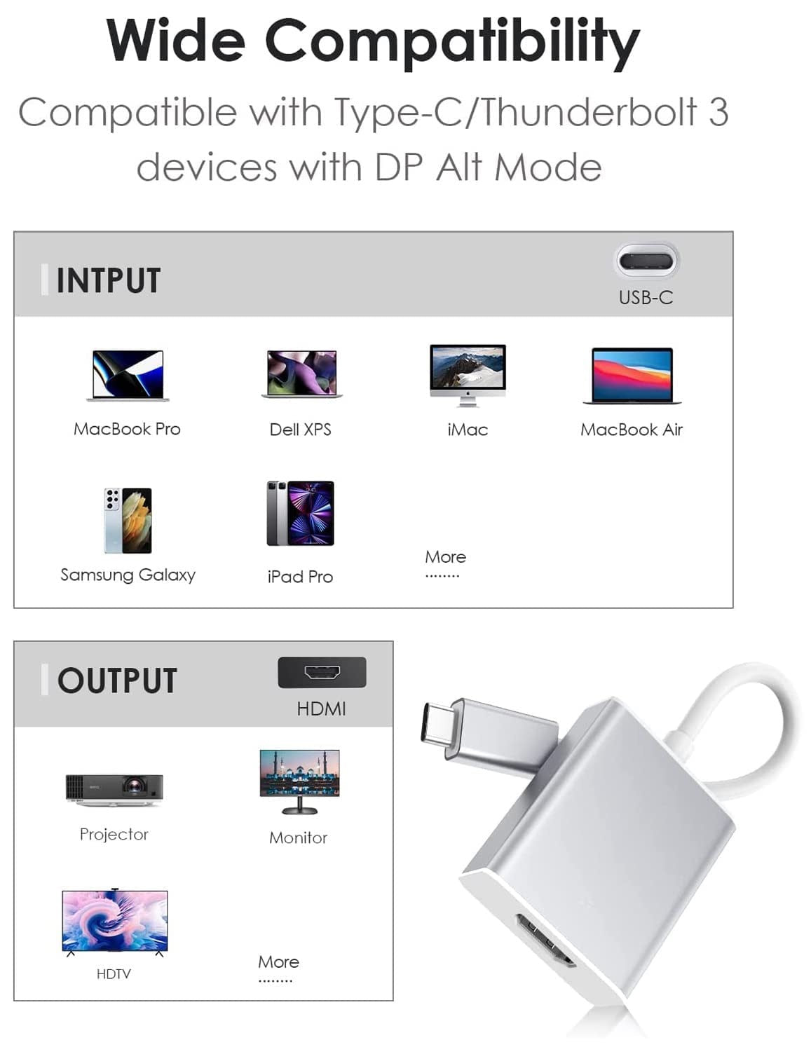 HDMI to Type-C Adapter – 4K UHD Video Converter for USB-C Displays