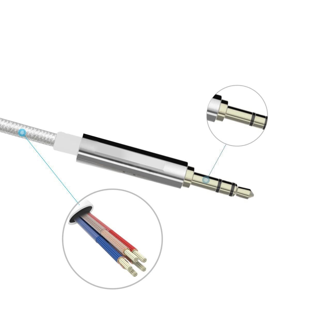 AUX 3.5mm Audio Cable – High-Quality Round/Flat Stereo AUX-IN Cord