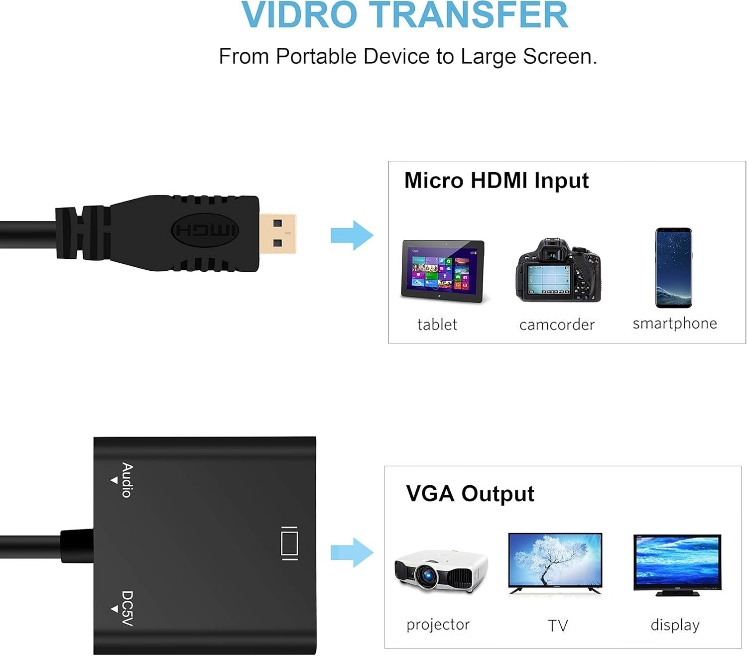 VGA to Micro HDMI Adapter – Legacy VGA to Micro HDMI Display Converter