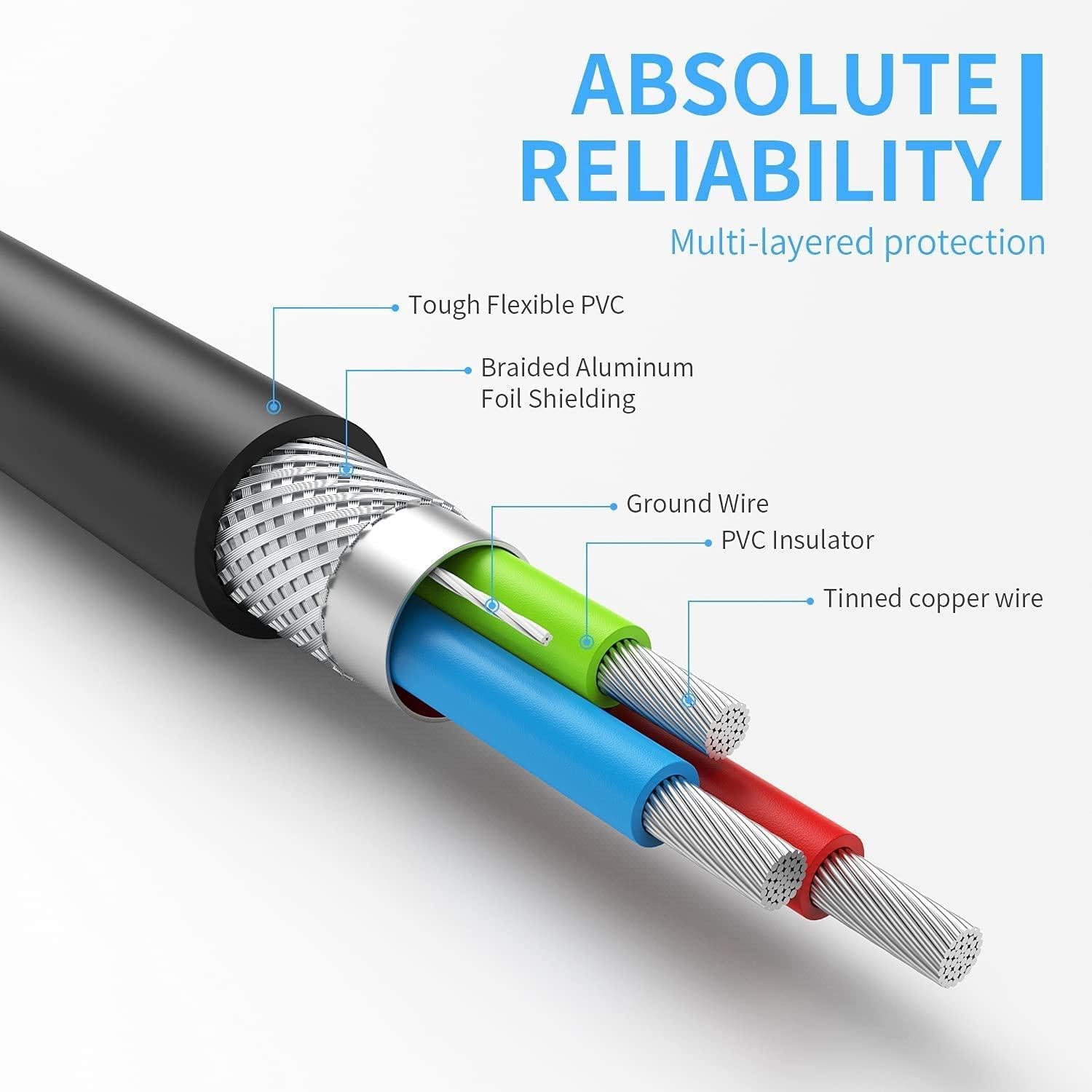 USB to USB Computer Cable – 2M High-Speed Data Transfer Cord