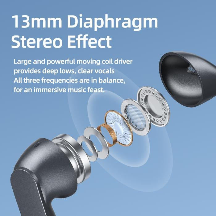 Metal TWS Bluetooth 5.0 Earbuds โ Low Latency, 3H Playtime