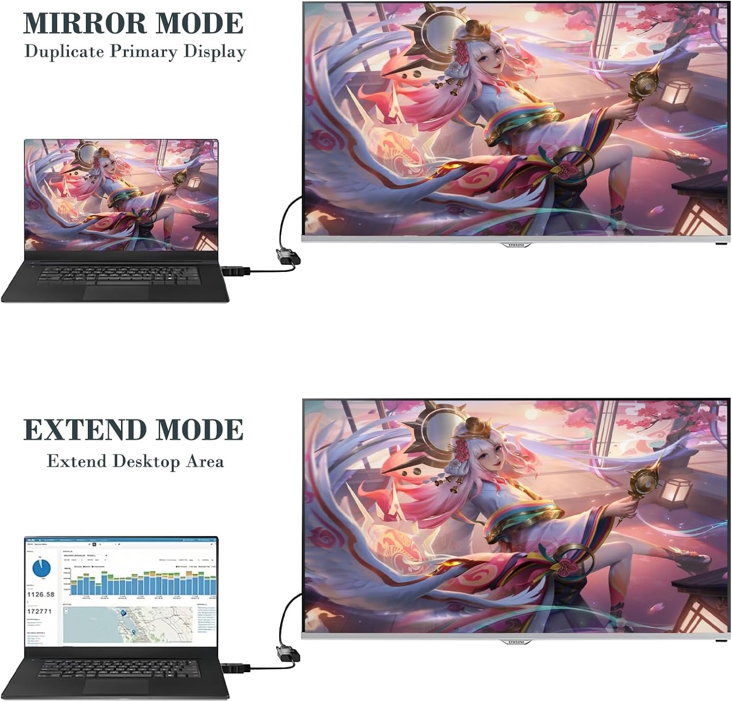 HDTV to VGA Adapter – Digital to Analog Video Converter for Monitors & Projectors