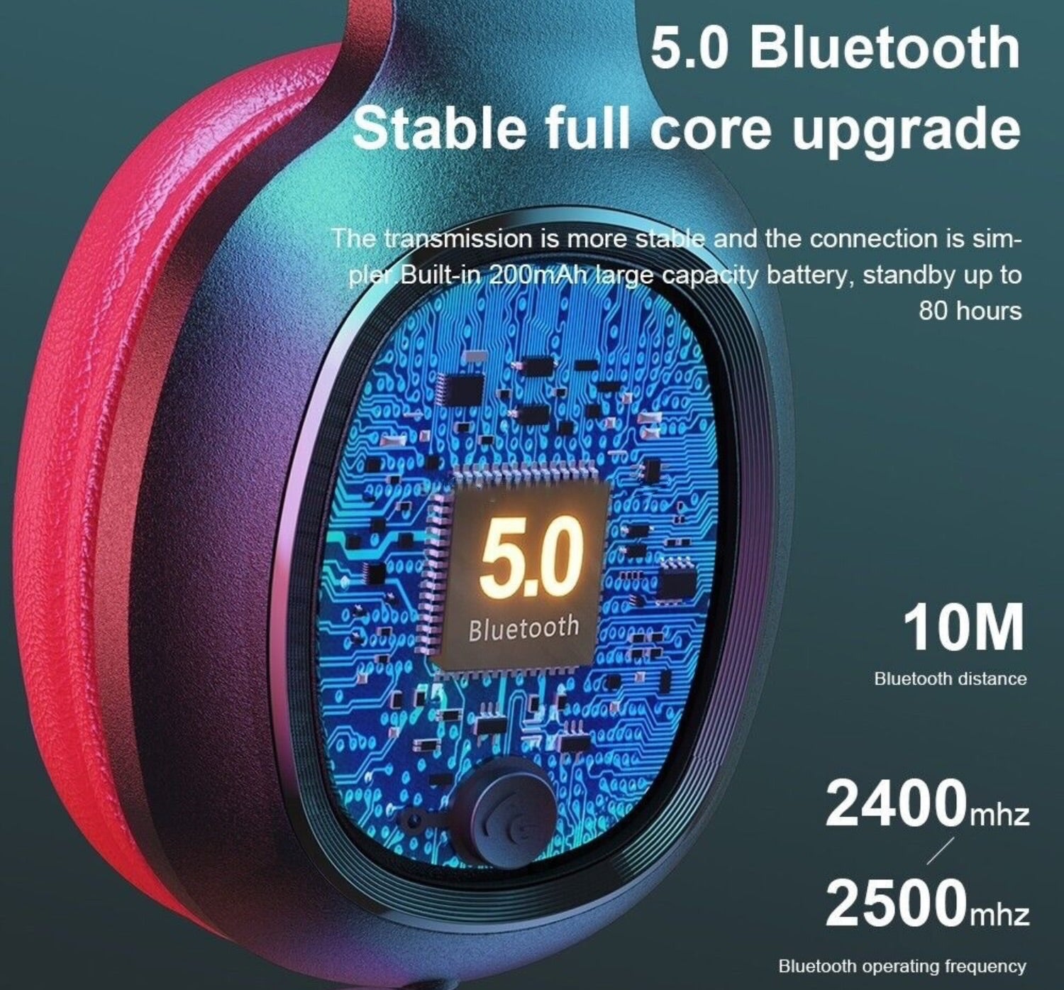 WK M8 Bluetooth 5.0 Headphones – Wireless/Wired, TF Card, Bass Boost & Long Battery