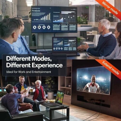 Mini DisplayPort to HDMI/VGA/DVI Adapter – 3-in-1 Multiport Converter