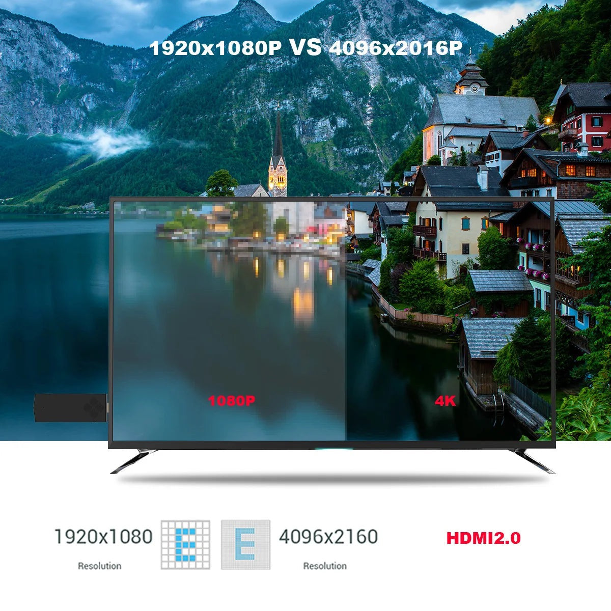 Android TV Stick – 4K Ultra HD Streaming with Dual-Band Wi-Fi