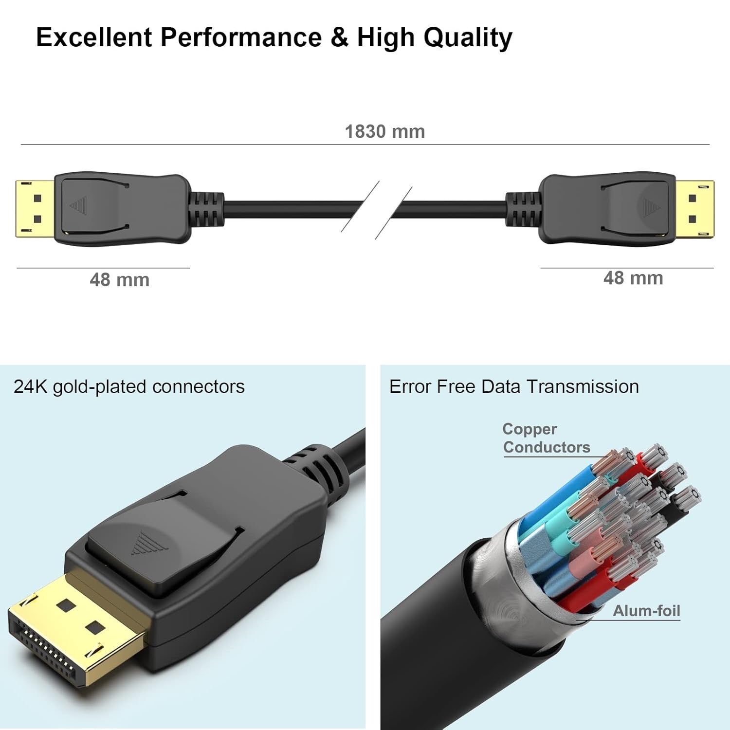 DisplayPort to DisplayPort Cable – 1.8M High-Speed 4K UHD Video Cable