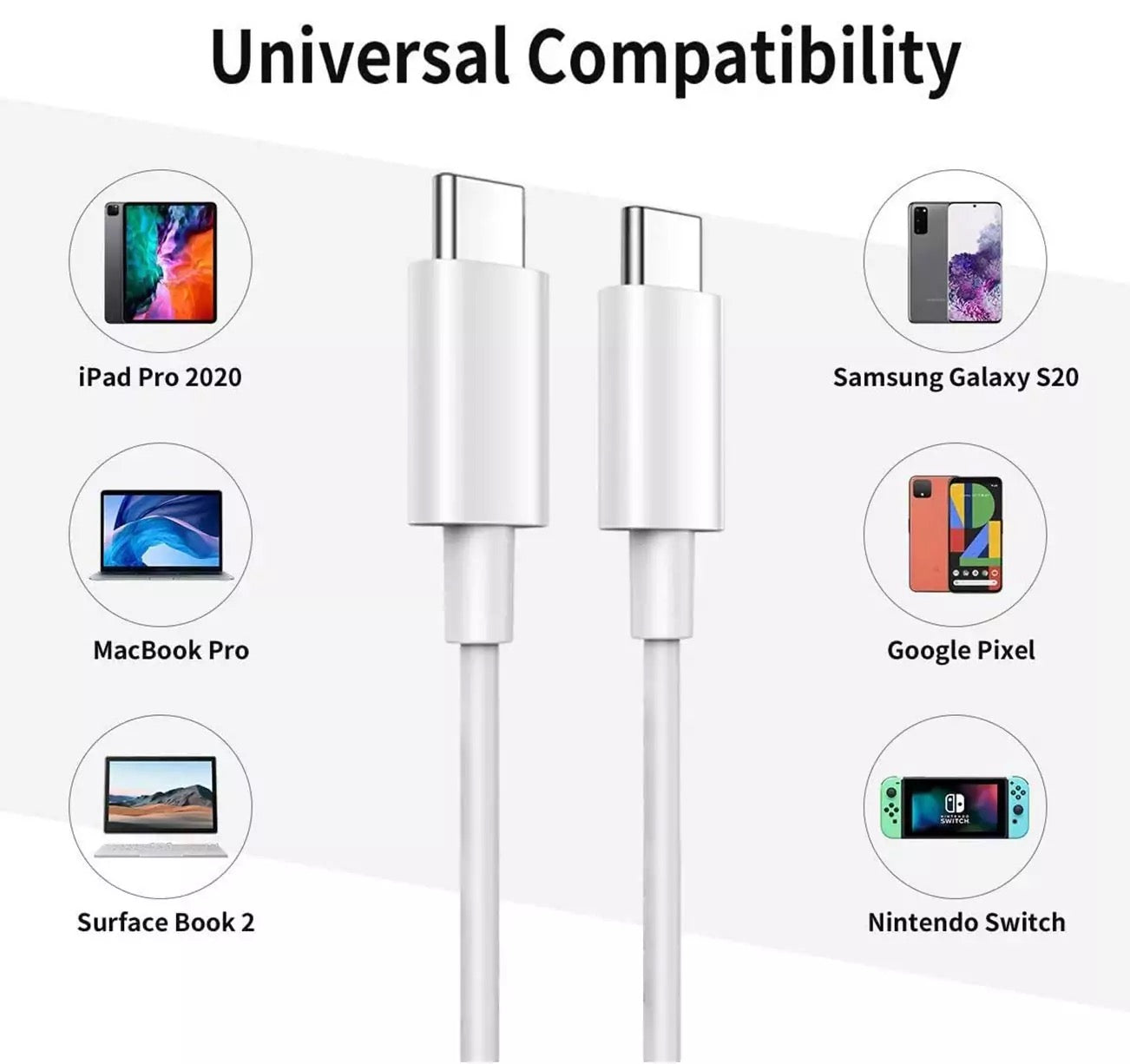 1M USB-C to USB-C Cable – Fast Charging & Data Sync for USB-C Devices