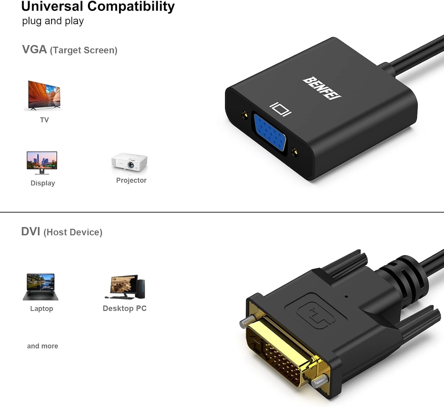 DVI-D to VGA Adapter – Digital to Analog Video Converter for Displays
